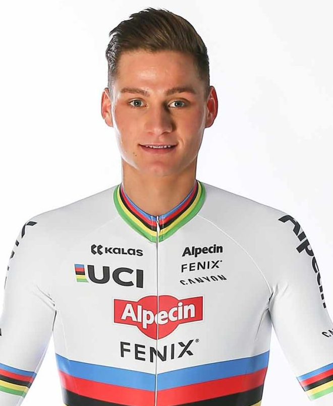 Mathieu Van Der Poel