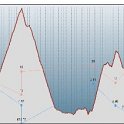 sormano-ghisallo